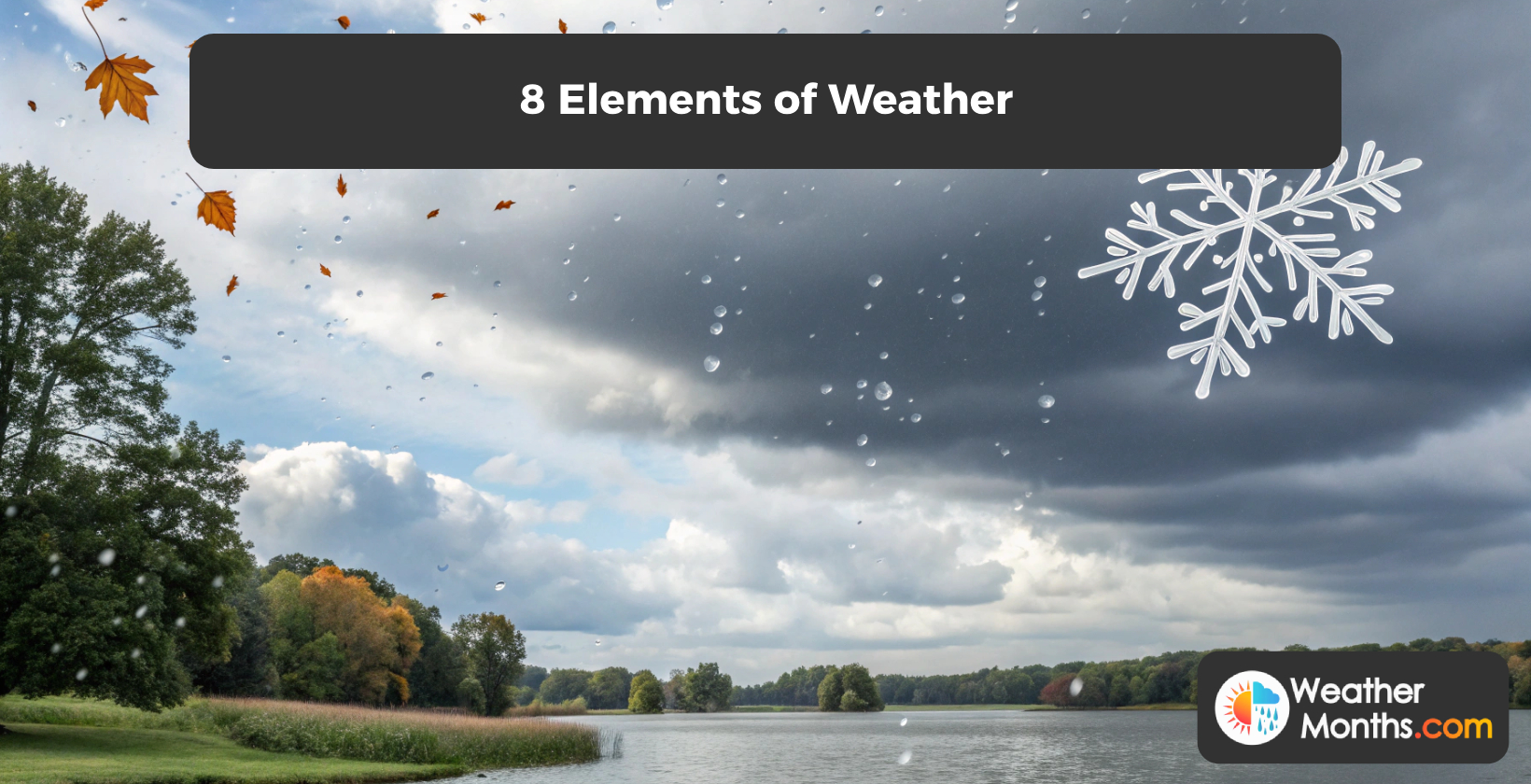 weather elements